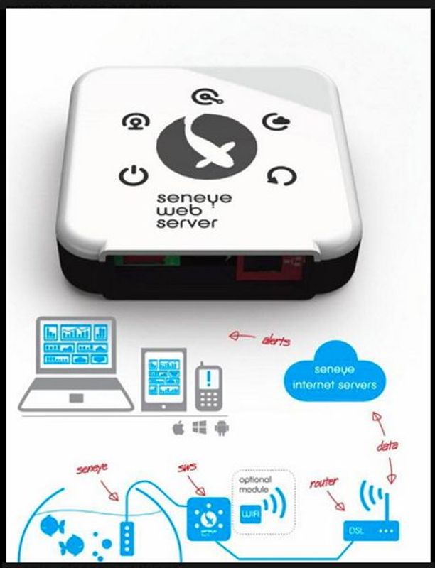 Seneye web server & WiFi
