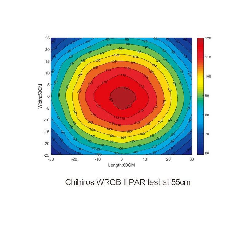 Chihiros WRGB2 Series 90cm