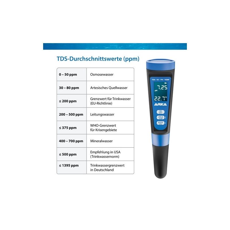 ARKA myAQUA® pH/TDS/EC meter